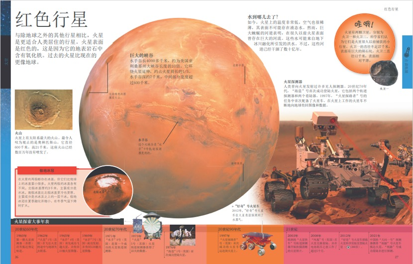 5、《DK兒童百科全書(shū)》增添中國(guó)“天問(wèn)一號(hào)”等火星探索新成果.png