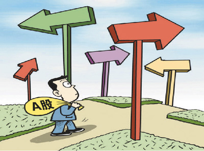 年報背后的秘密：華圖教育為什么一定要上A股？